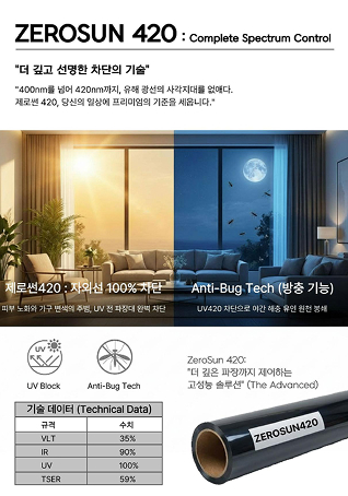 제로썬 방충필름 420